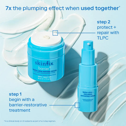 Triple Lipid + Collagen Activating Serum with B-L3™ Complex