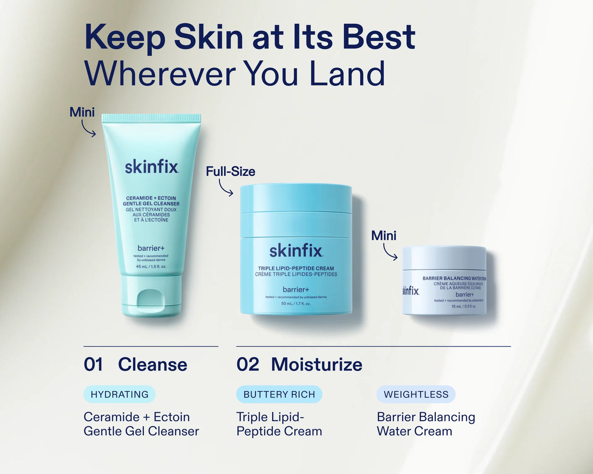 Ultimate Hydration Jet Set
