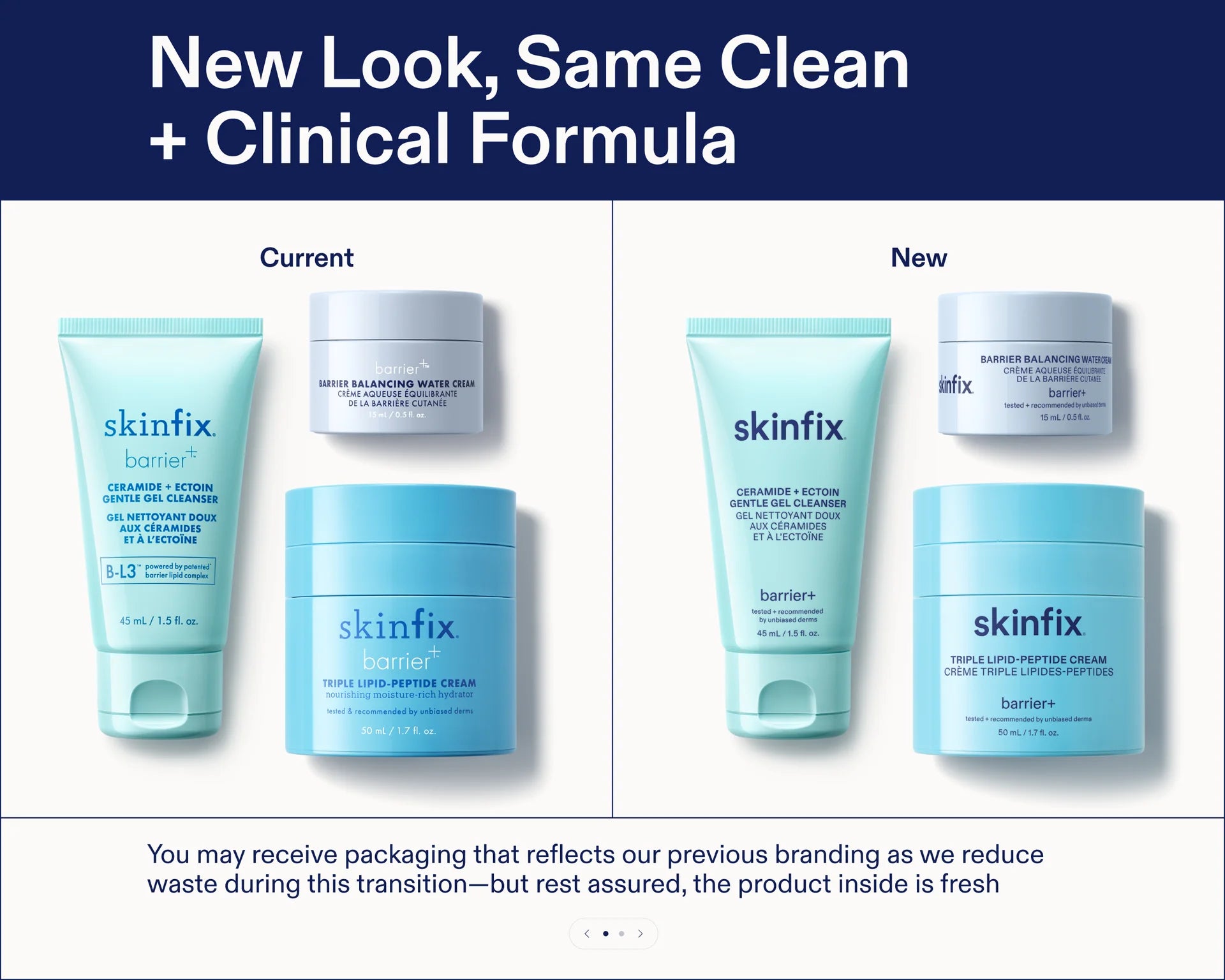 Ultimate Hydration Jet Set