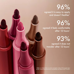 Flushed Lip Stain Plum