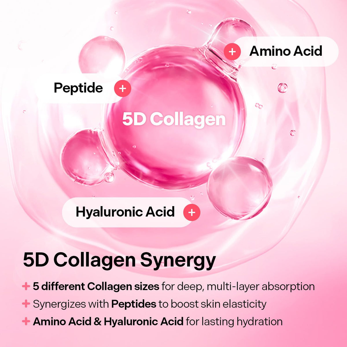 Cellmazing Firming Discovery Kit