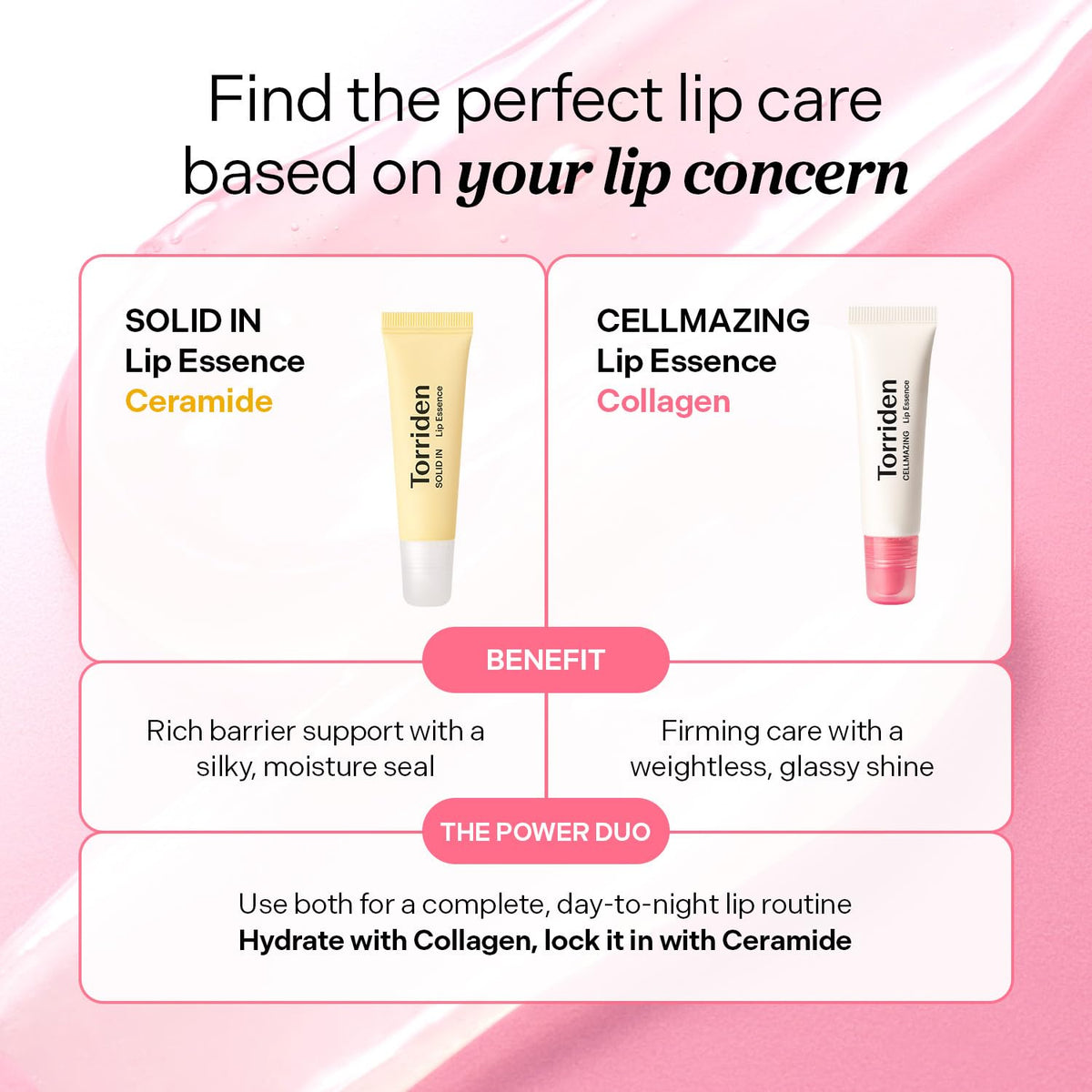 Cellmazing Lip Essence