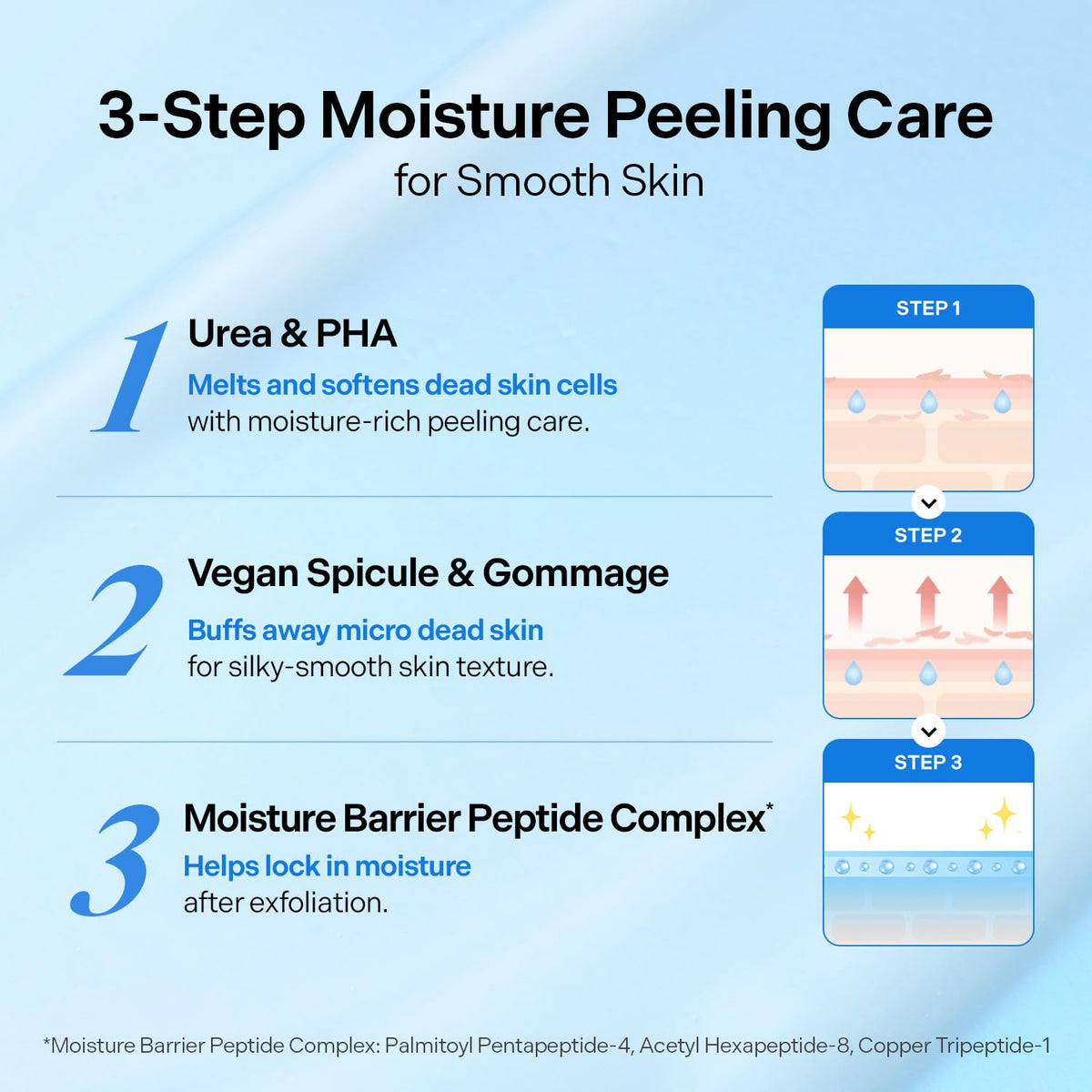 Dive In Peeling Gel