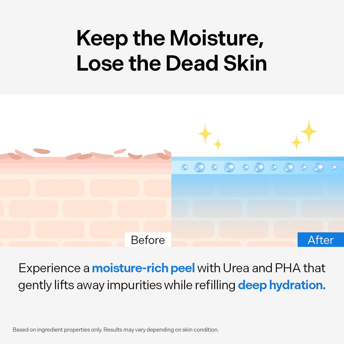Dive In Peeling Gel