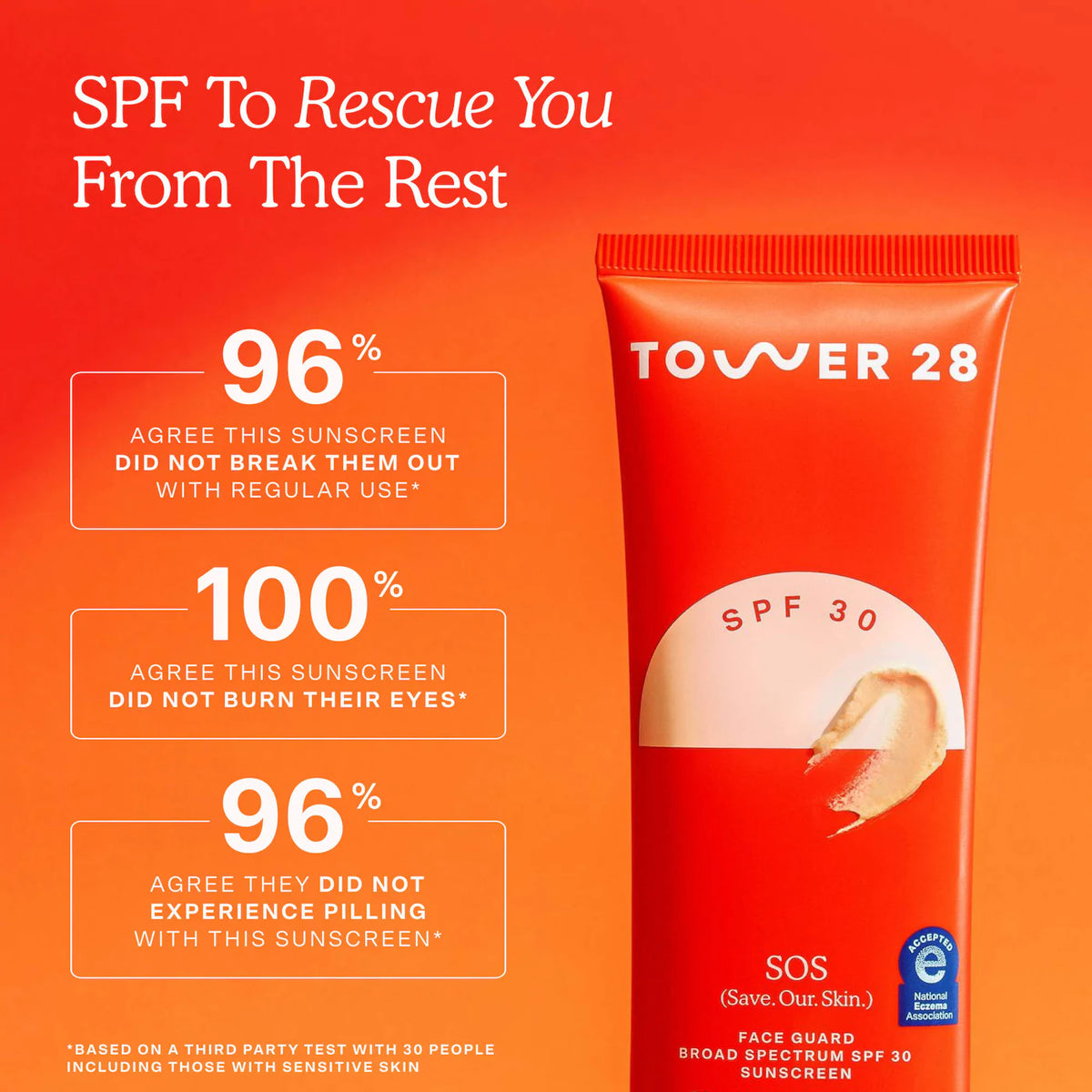 SOS FaceGuard™ SPF 30 Sunscreen PA+++ Travel Size