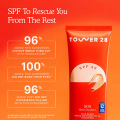 SOS FaceGuard™ SPF 30 Sunscreen PA+++