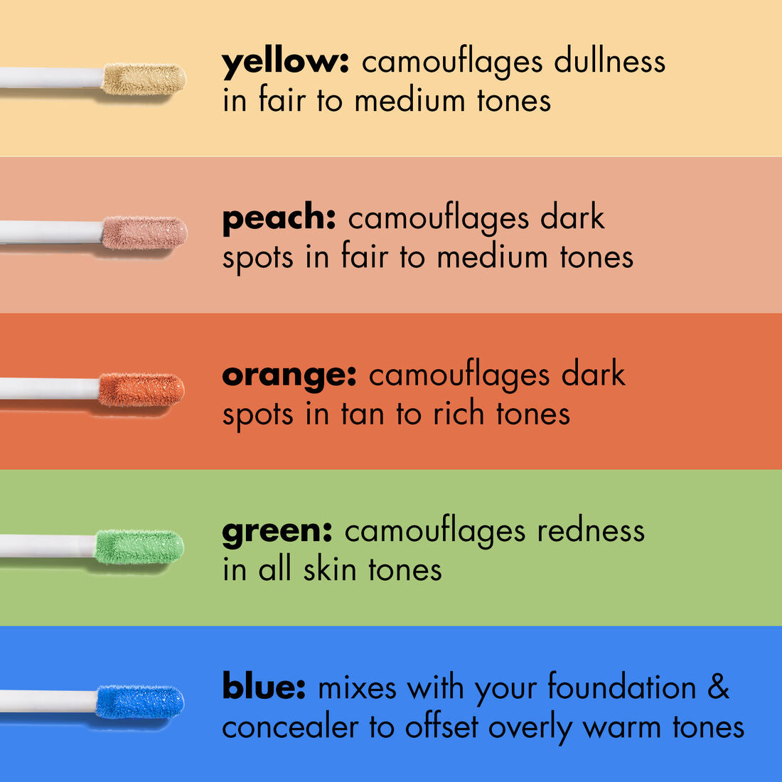 Camo Color Corrector - Yellow