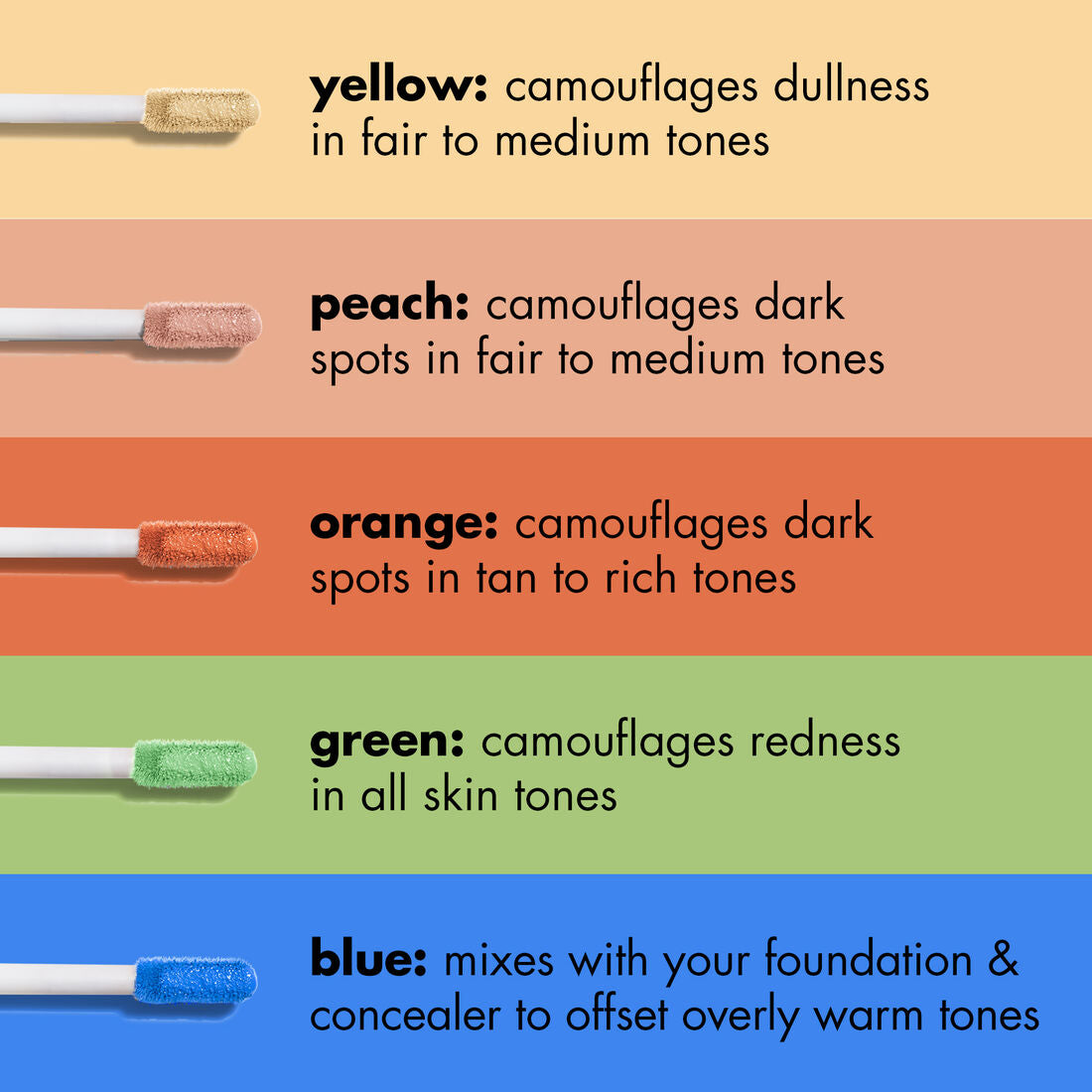 Camo Color Corrector - Blue