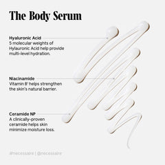 The Body Serum - Fragrance Free
