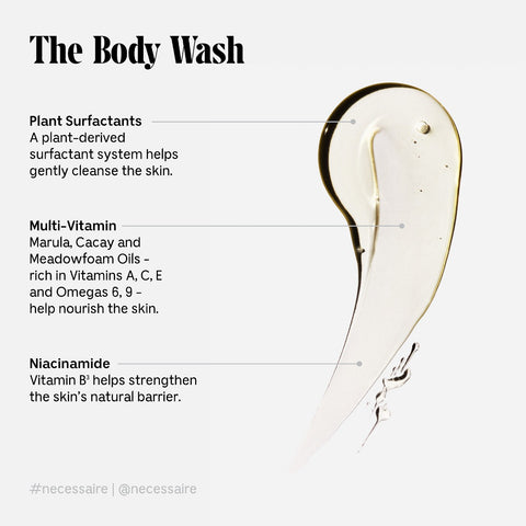 The Body Wash -  Bergamot